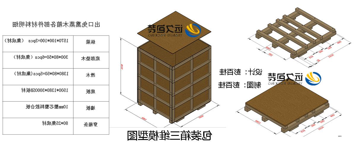 <a href='http://0e18.kendralink.com'>买球平台</a>的设计需要考虑流通环境和经济性